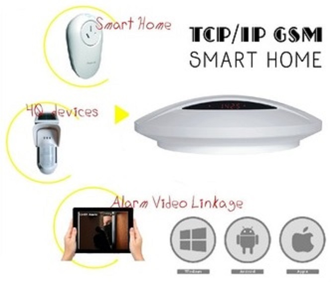 (image for) DIY home automation security HA-I TCP/IP & GSM alarm
