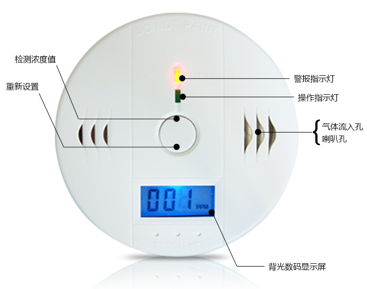 Carbon Monoxide Detector CO-2088 with LCD indicator