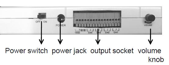 HTZ solar beam convertor