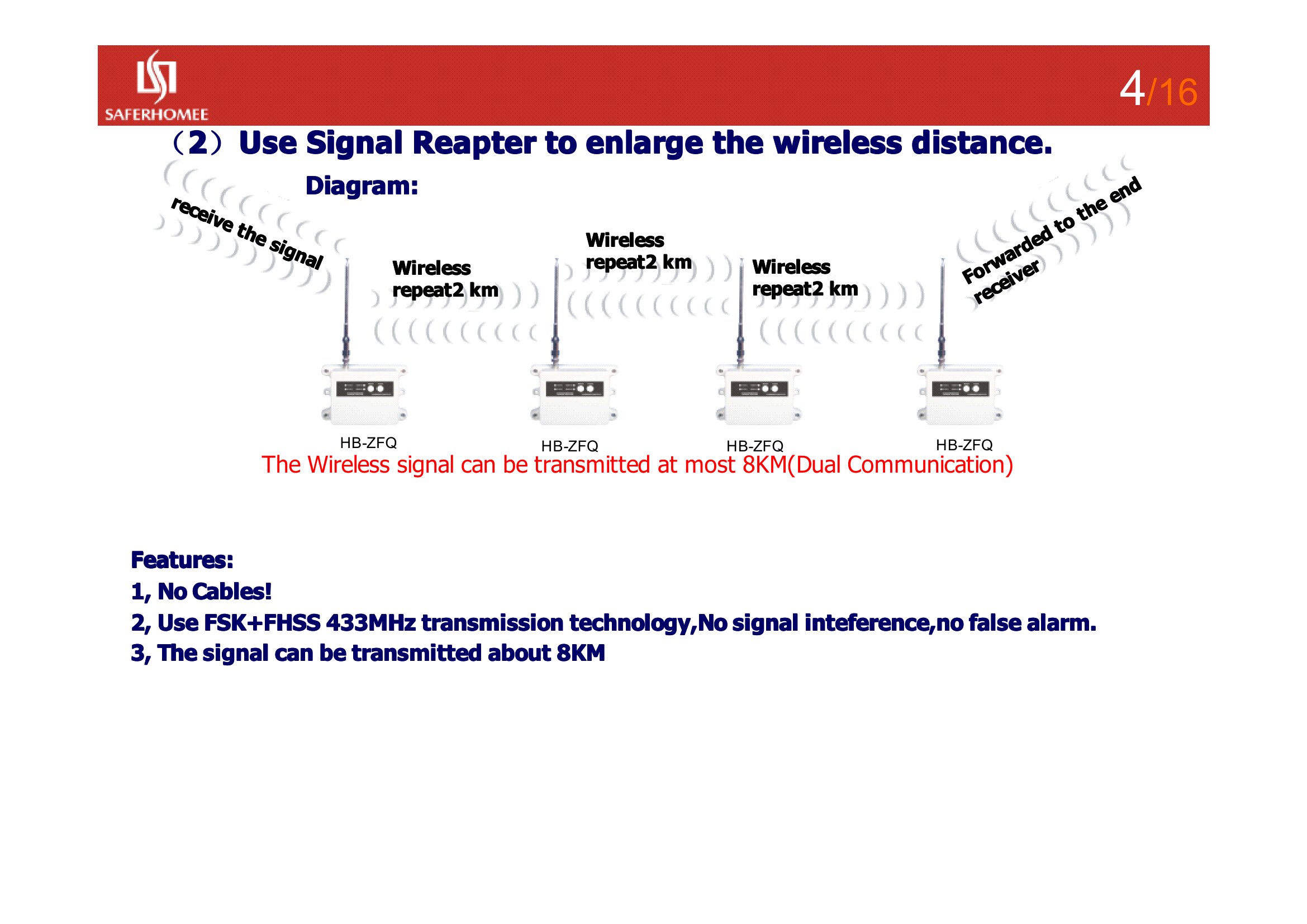 Wireless community alarm systems