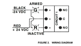 Fire Security System Maintence Panel key switch
