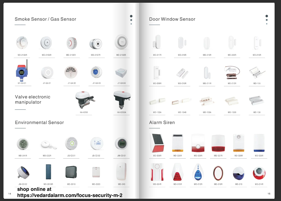 Carbon monoxide monitor with automatically solenoid valve drive