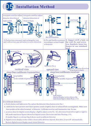 active infrared detector